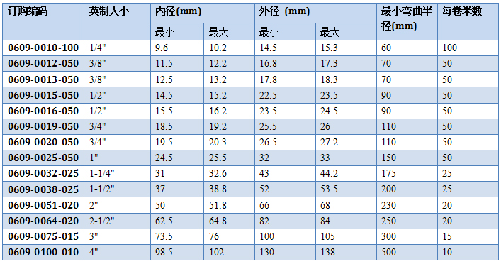 八戒影院
